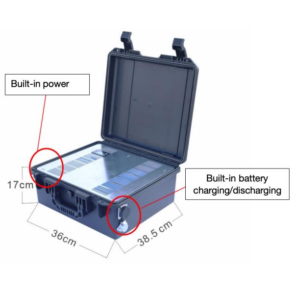Quality Vehicle Mounted Anti Drone Jammer with Waterproof Design and Handle Remote Control Operation for FPV Drone Countermeasure for sale