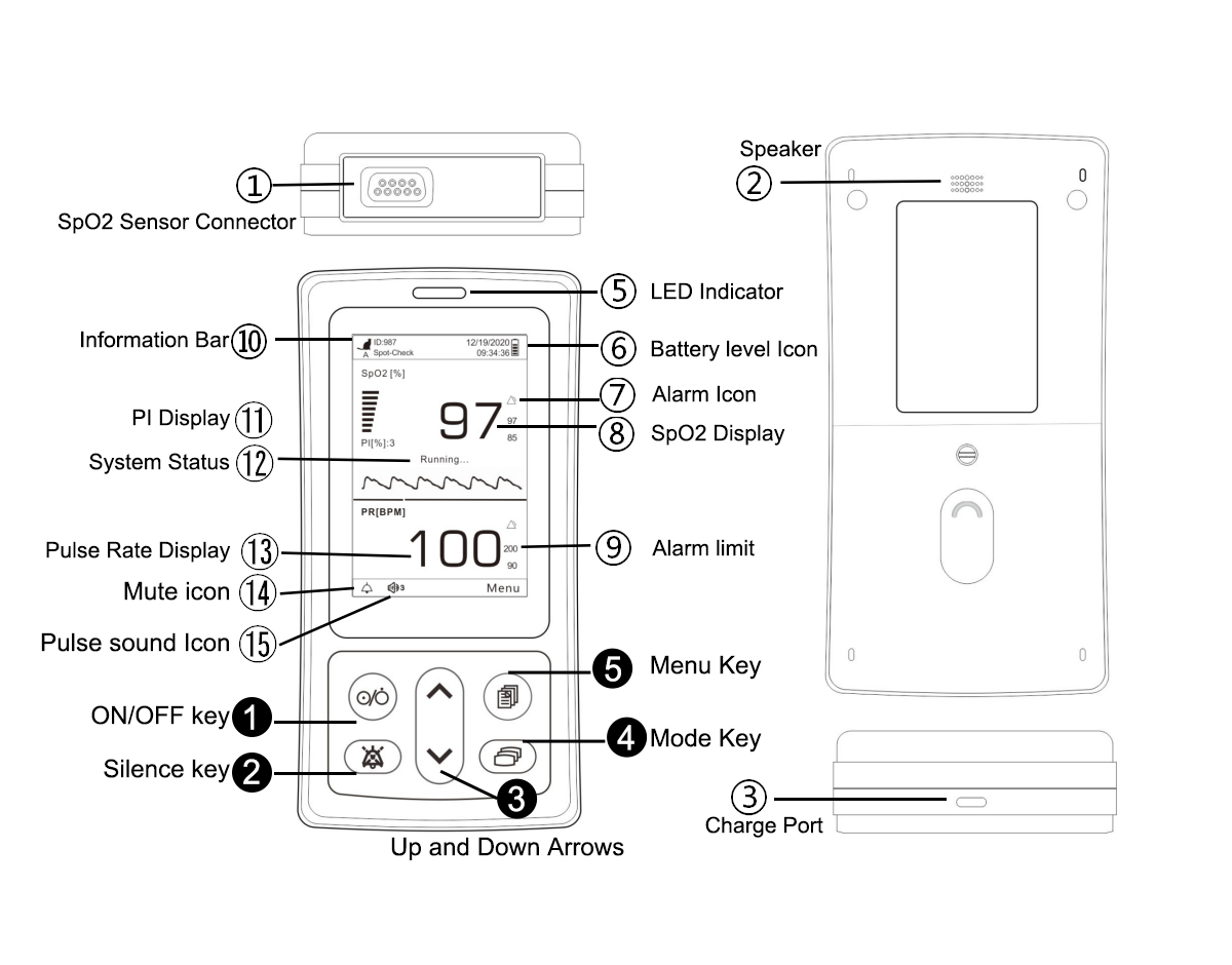 Handheld Blood Oxygen Animal Pulse Oximeter With High Precision Clip And 3.5 Inch LCD Display