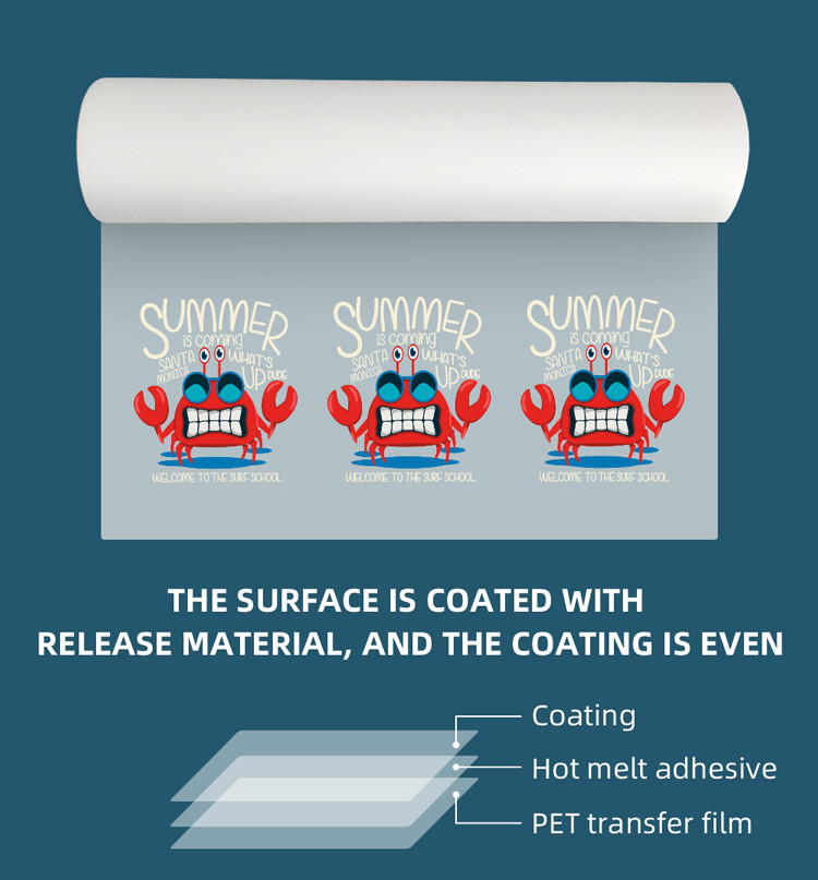 75 Micron Double Matte PET Film For DTF Digital Transfer Film