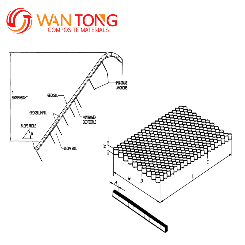 50mm HDPE Geocell Gravel Stabilizer Grid for Road Reinforcement and Slope Protection
