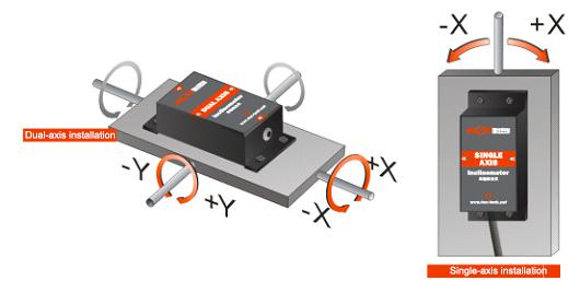 Relay Output Level Inclination Switch Best Price