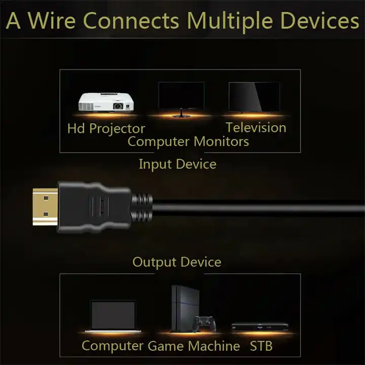 1M-30M Black 4K HDMI Cable With Braid Shielding 24k Gold Plated Male-Male 2.0 3D 60Hz