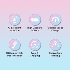 Smart Sonic Electric Toothbrush Ergonomic Design Soft for Teeth Whitening AI