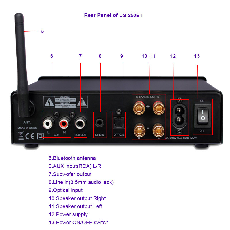 Desktop Wireless Audio Amplifier Class D HiFi Power Amplifier Inside ES9023 DAC Chip