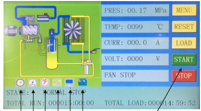 1m3/min 8bar compact screw compressor with air dryer line filter and air tank for sand blasting machine 280v/50hz