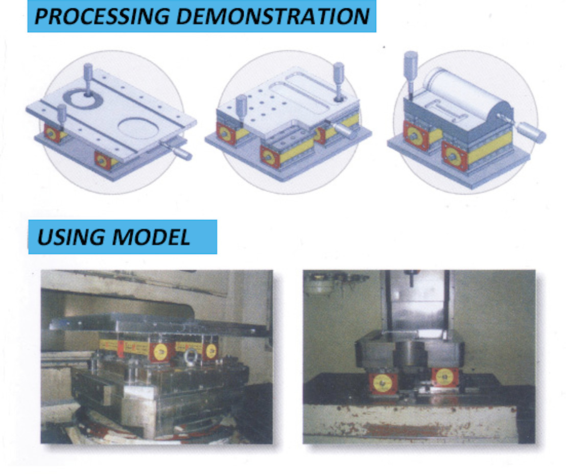 193*108mm 1500KGF Milling Magnetic Chuck For Milling Machine