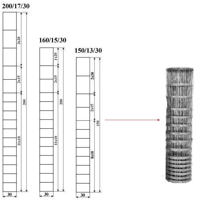 2.4m Hot Dipped Galvanized Steel Cattle Fencing Security Field Agricultural