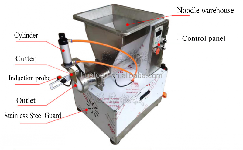 Pizza dough divider rounder sheeter and cutter pizza dough rolling machine for breads 10-700g adjustable