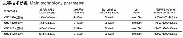 High efficiency full automatic glass cutting machine price