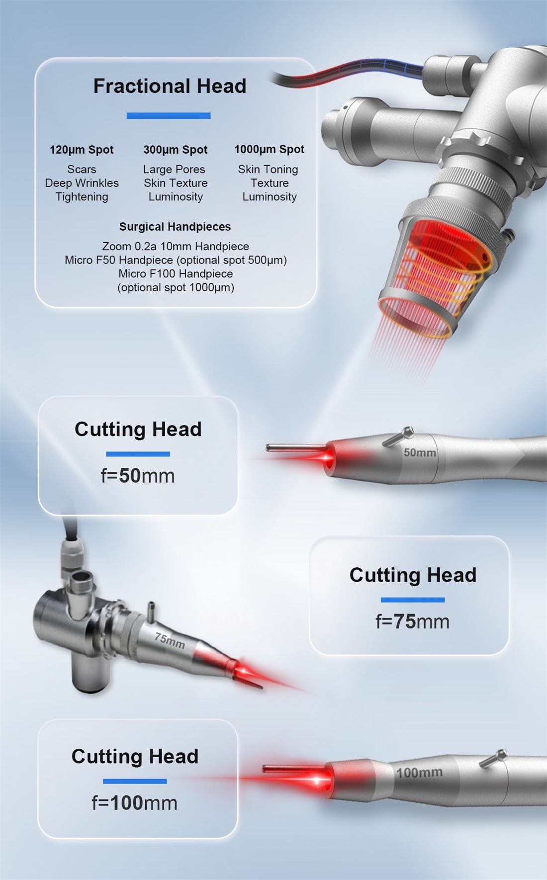 Protable Newest Co2 Fractional Laser/Co2 Surgical Laser Medical Machine