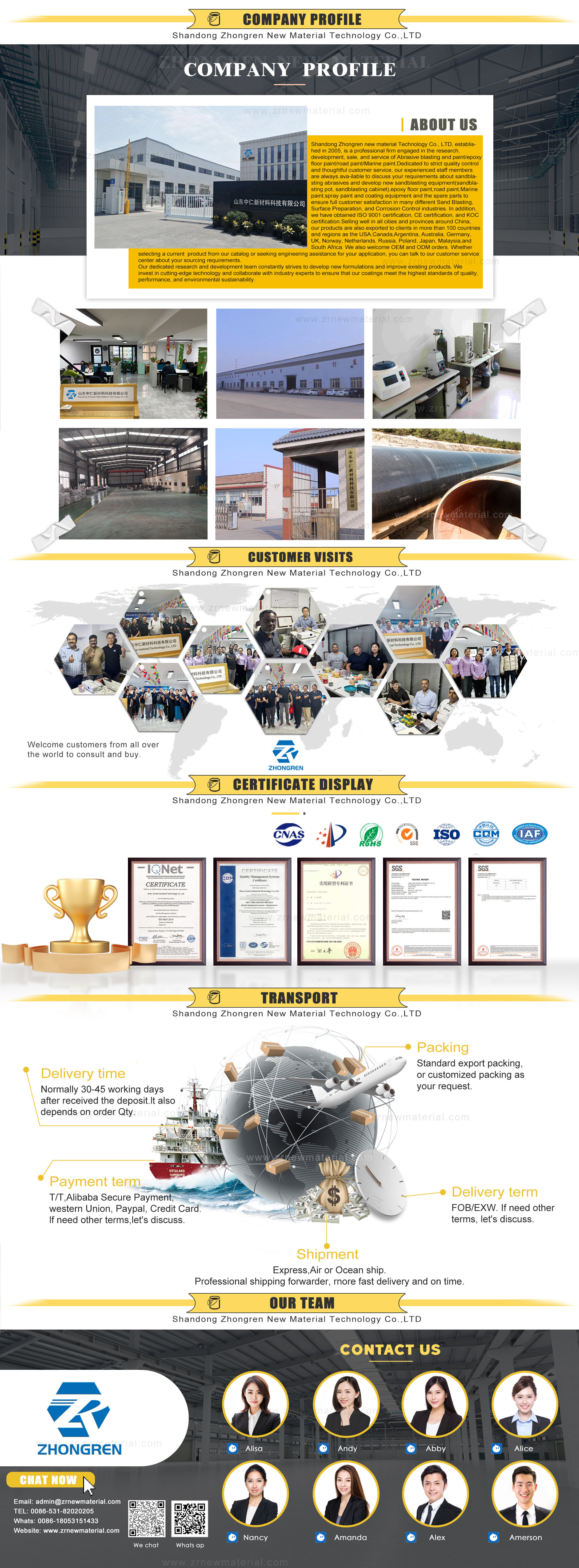 Effective Marine Anti Corrosion Paint For Steel Self Polishing Transocean Boat Bottom