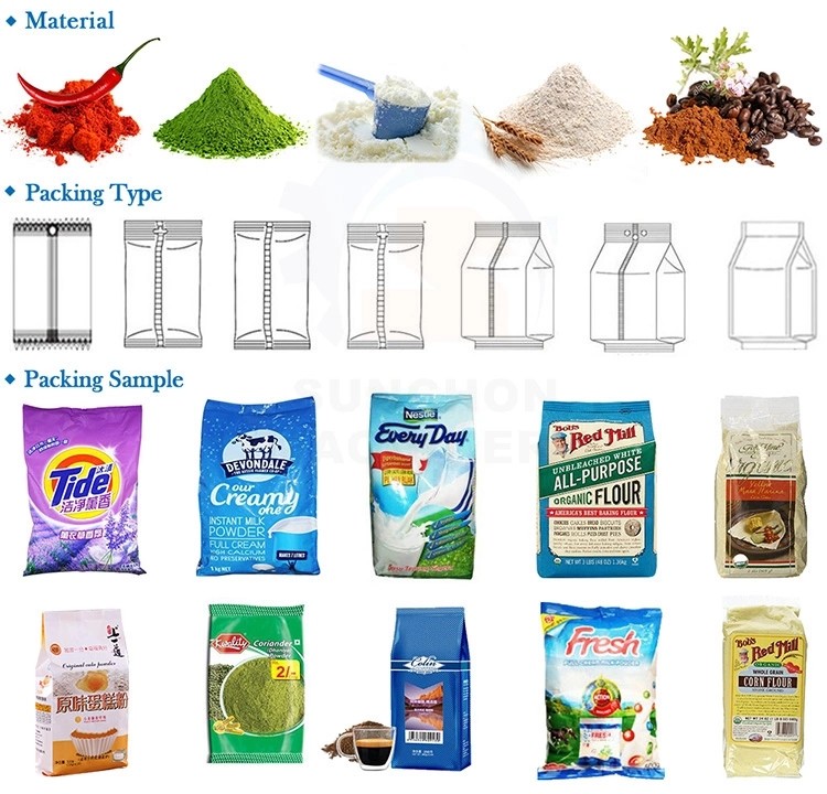Masala / Medical / Moringa Powder Packing Machine Vertical Automatic