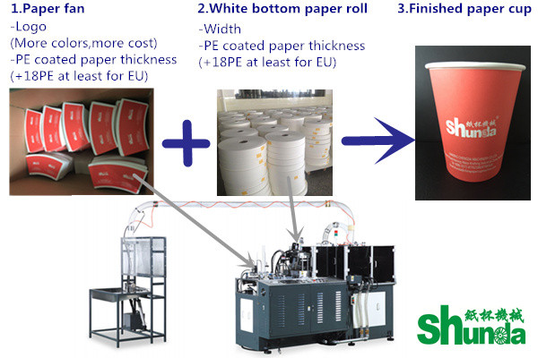 Austomatic Paper Cup Machine Disposable Ice Cream / Tea Automatic Paper Cup Machine 380V / 220V