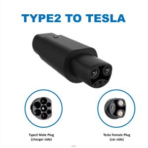 China IEC 62196 EVSE Adapter 16A 32A EV Charger Connector Type 2 To TESLA EV Adapter on sale