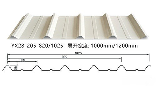 Green Color Metal Tiles PPGI Roof Panels Sheet Trapezoidal Metal Roof And Cladding Galvanized Roof Panels Nippon Paint