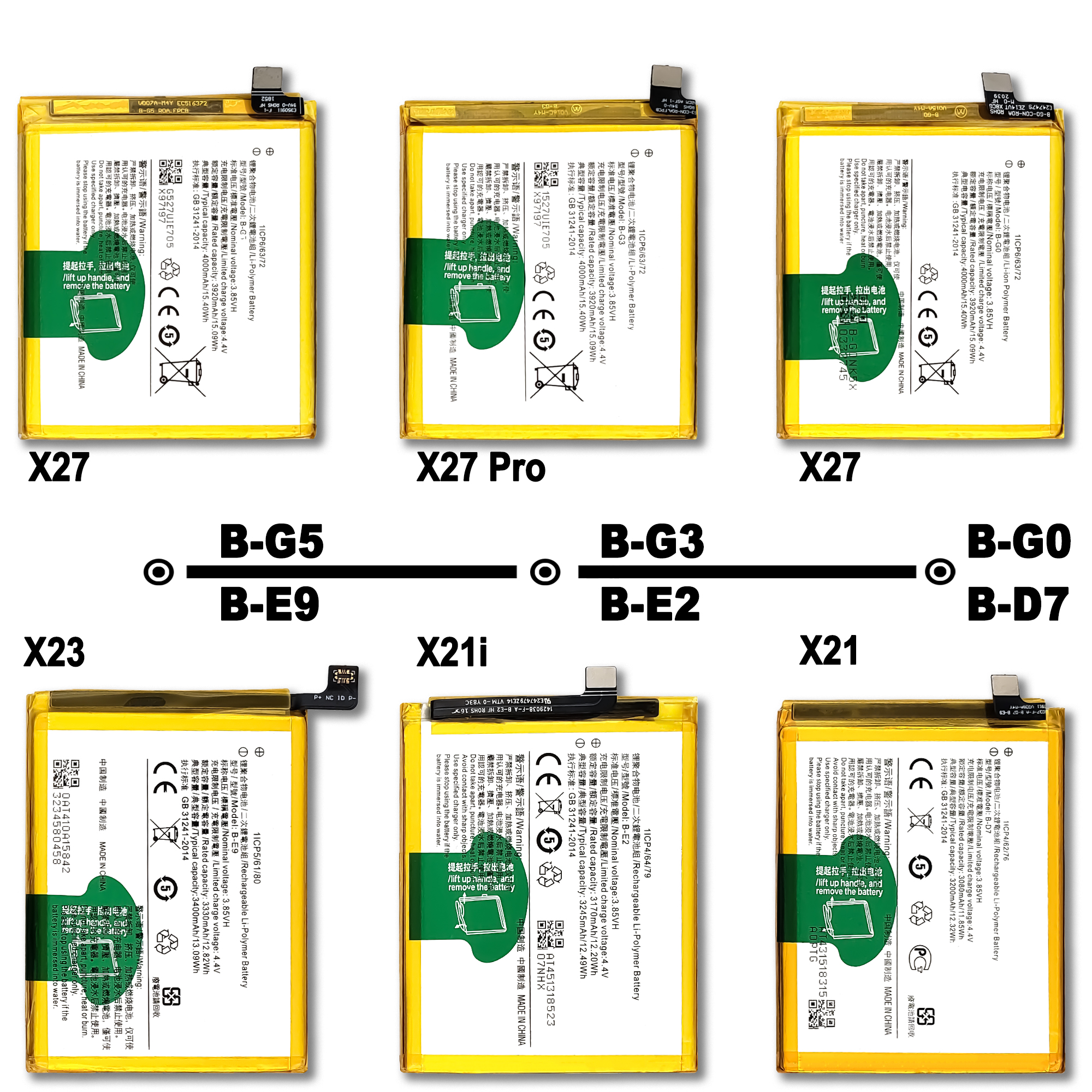 VIVO Y81S Y83 Y51 2015 Y69 Y53 Y55 Y71 Y71i Y73 Y37 Y937 Battery for Rechargeable