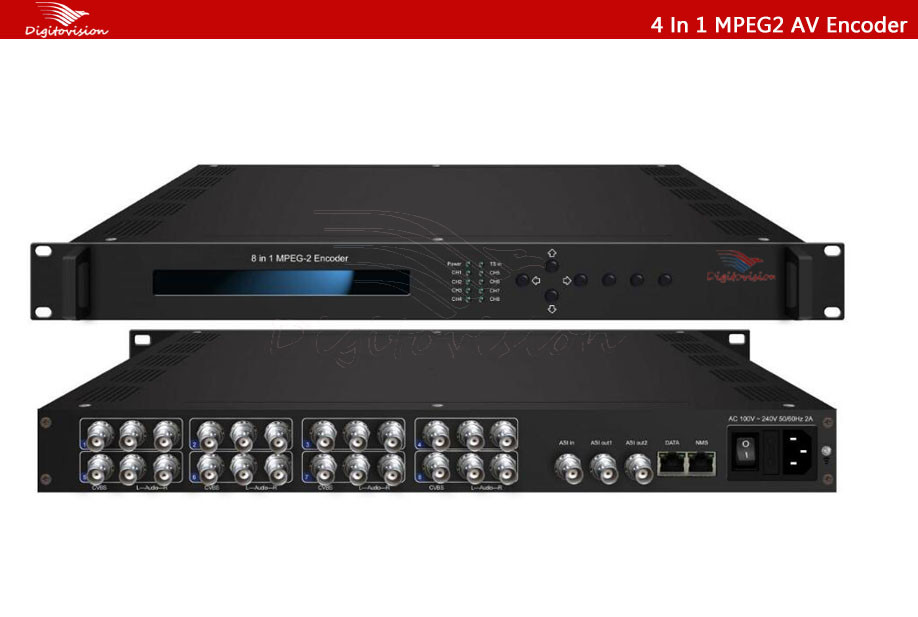 16 Channel In Mpeg2 Encoder Vedio To Ip Encoder H.264 At 16*CVBS Video