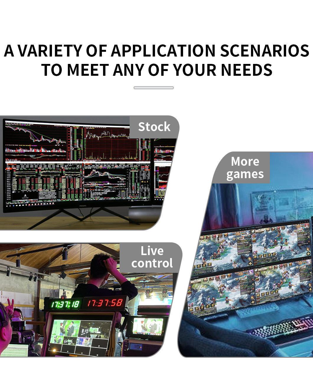 Bitvisus 4K60 HDMI Quad Screen Splitter Multiviewer All In One Solution
