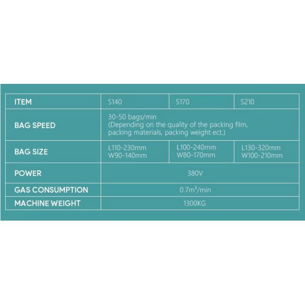 Factory Direct Sale Full Automatic Doypack Packing Machine For Candy Rice Milk Powder