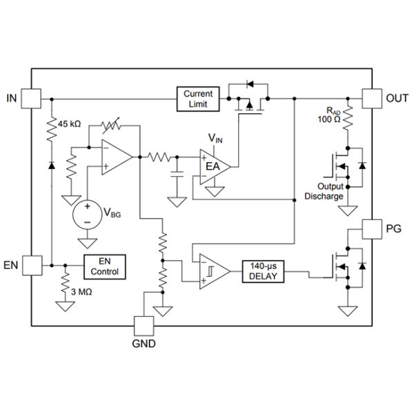 LP5912Q3.3DRVRQ1 Linear Voltage Regulator IC Positive Fixed 1 Output 500mA 6-WSON