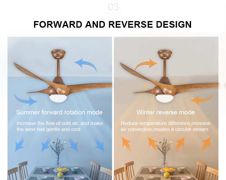 Cool Function Chinese Folding Ceiling Fans with LED Light 3000-6000K Color Temperature