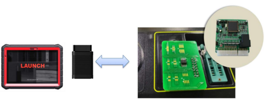 Launch GIII XProg 3 Advanced Immobilizer & Key Programmer for X431 V, X431 V+, ProS, Pro5, X431 PAD V, PAD VII