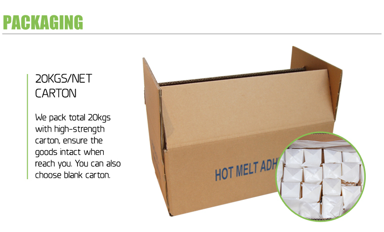 Milk White Hot Melt Glue Adhesive For Bookbinding , Coated Paper Industrial Hot Glue With High Quality