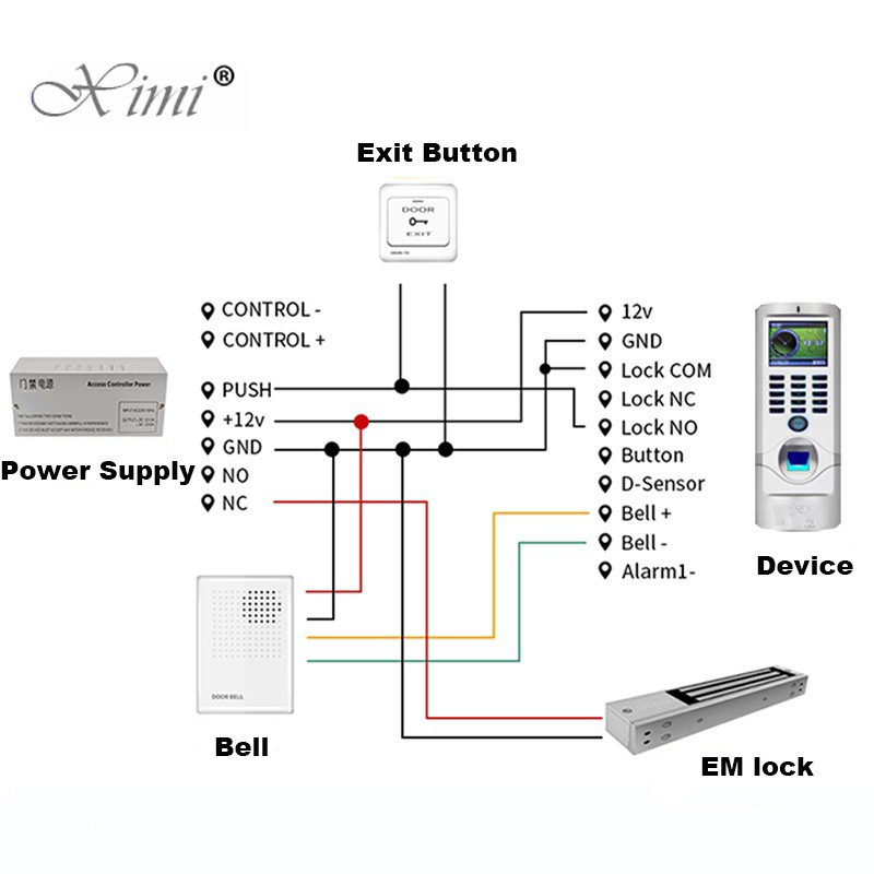 ZKteco RFID Card Access Control System Long Distance UHF Card Reader