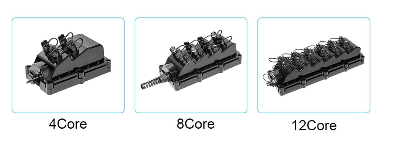 PPE Fiber Optic Termination Box 4/8/12 Ports 1x8 PLC For FTTP FTTX