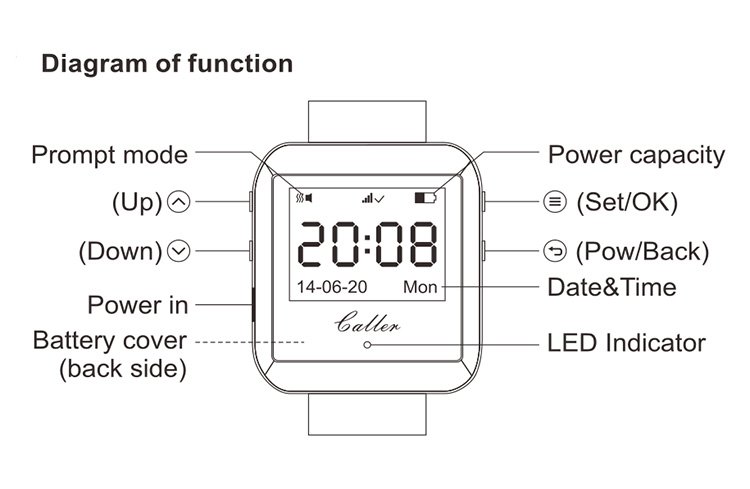 Restaurant wireless calling system best price wrist watch pager