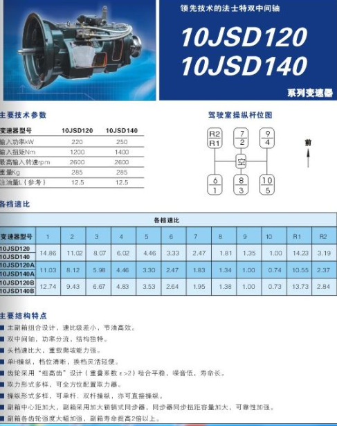 Hot-selling gearbox assembly Faster 12-speed aluminum shell gearbox assembly 12JSD200A gearbox transmission