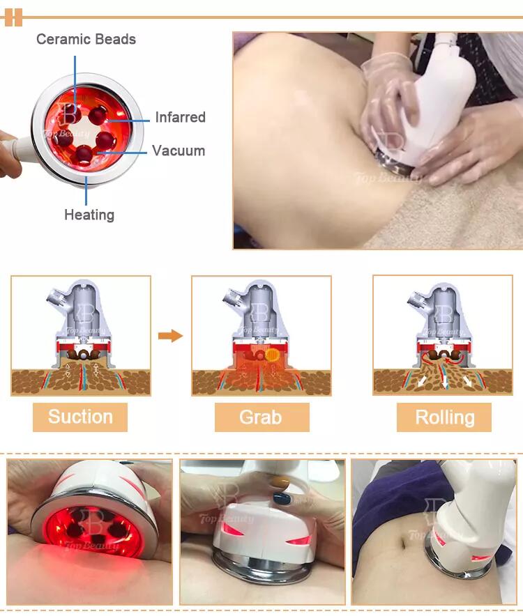 Therapy Machine Beauty Salon Vacuum System Roller Massage Anti Cellulite Vacuum Roller Rf Machine