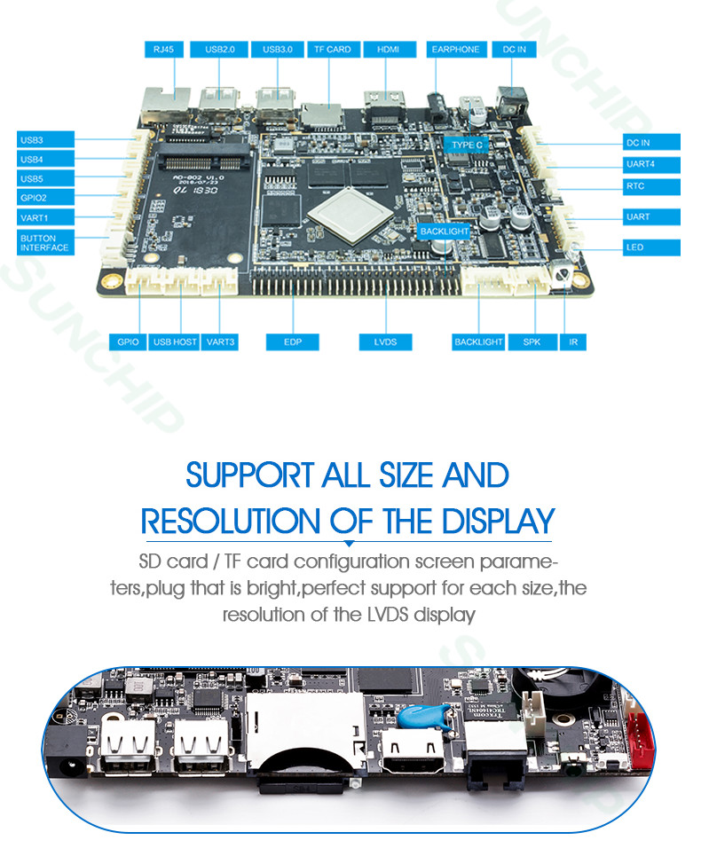RK3399 Six-core Industrial ARM Board 4+32GB Android 10 OS Used For LCD Commercial Display