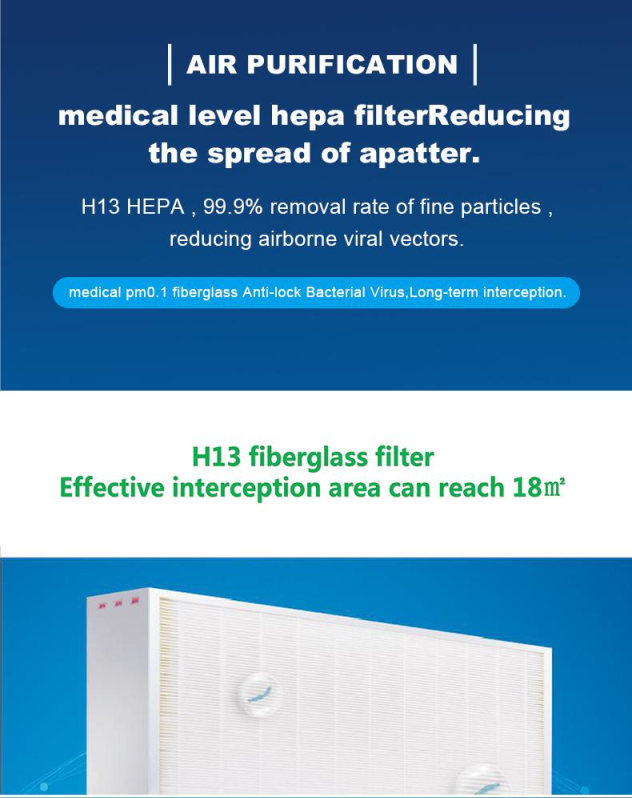 1200m3/h Portable Plasma Air Purifier 150m2 CADR 600 Photocatalyst