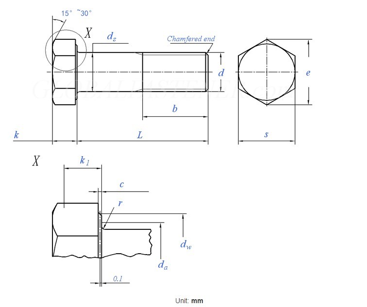 Stainless Steel Stud Bolts Fully Threaded Steel Rod Dia 5/8in X 125mm