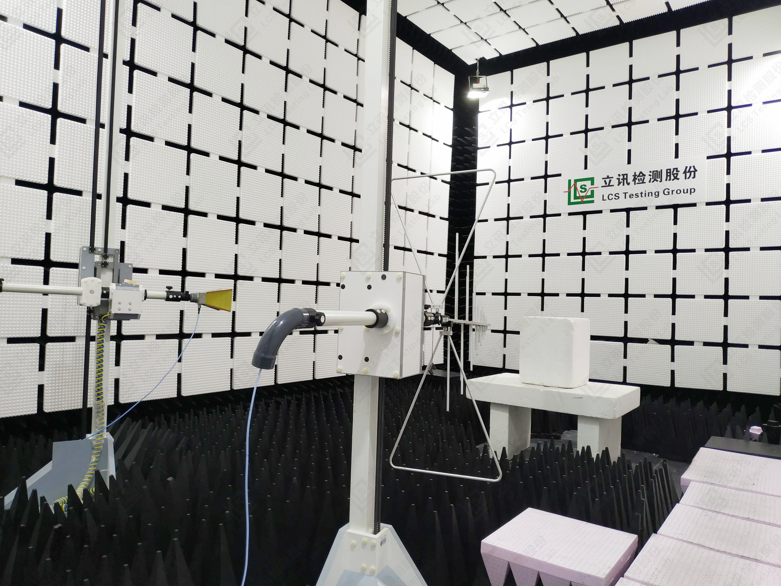 Electromagnetic Compatibility Test;Electromagnetic field interference (EMI) and anti-interference capability (EMS) test
