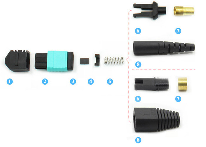 12 24 MPO Optical Connector / MPO Fiber Optic Connector Single Mode Types
