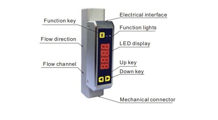 MF4700 Gas MEMS Air Flow Meter / Gas Compressed Nitrogen Oxygen Mass Air Flow Sensor