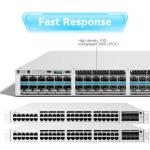 C9200-48p-E 48X 1g RJ45 Poe+Port Network Switch 48 Port Poe+Network Essentials