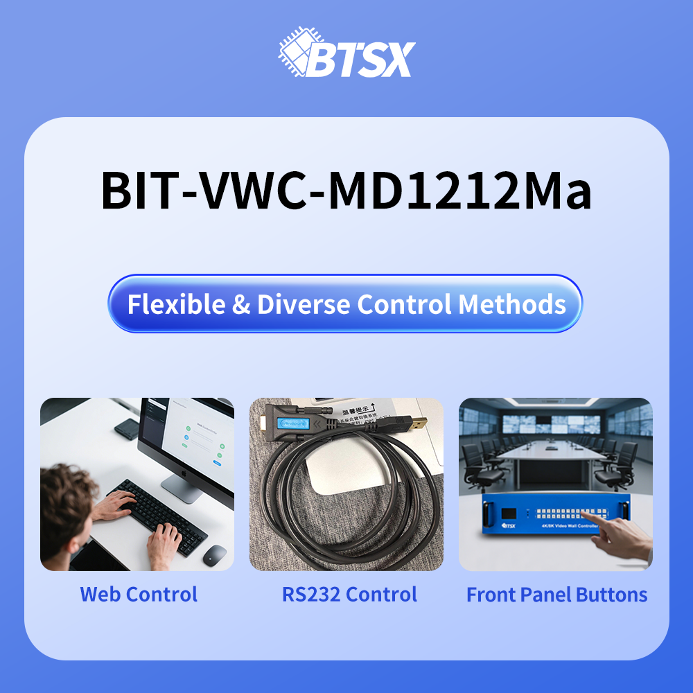 12 X HDMI 2.0 Input Interface Control Room Video Wall with Power Consumption of