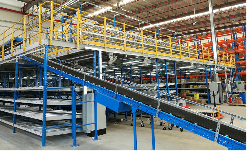 Carton Flow Rack Gravity Flow Roller Racking Gravity Flow Shelving