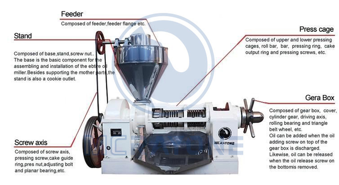 Industrial Electric Oil Press Machine Powerful 1900*1000*1950mm