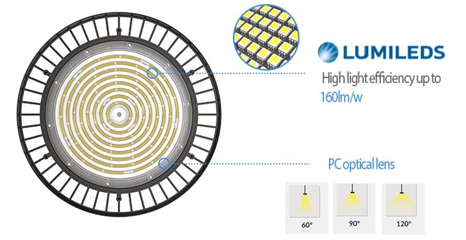 Motion Sensor Warehouse Led High Bay Lights 39000lm High Bay 300w 200w For High Shed Factories