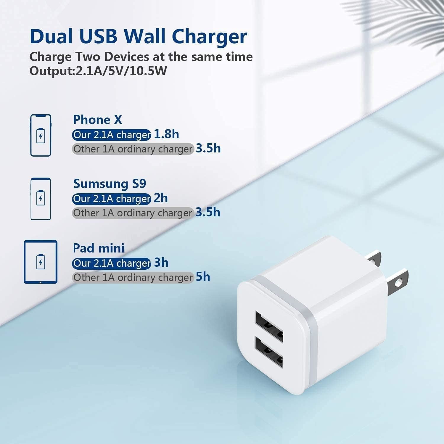 Dual USB Ports Mini Wall Adapter Charger US Plug 5V 2.4A For Mobile Phone