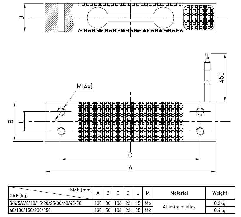 Aluminum Single Point Load Cell Parallel Beam Load Cell High Accuracy Load Cell