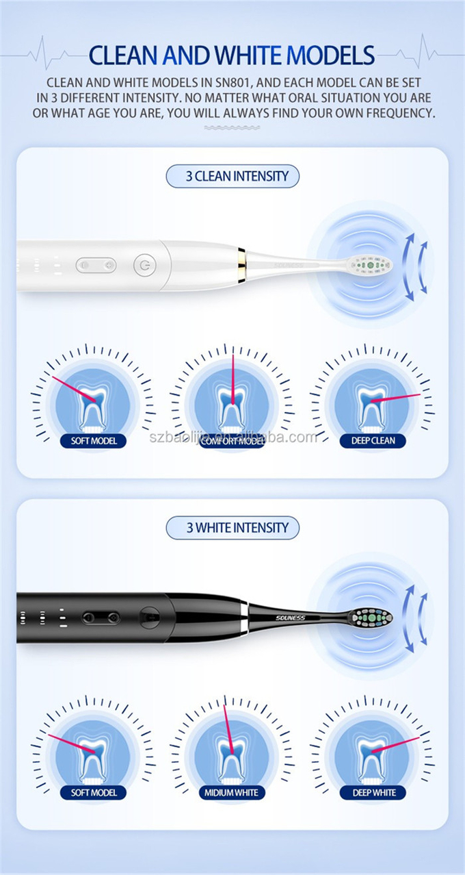 Oral Hygiene Portable Adult Electric Toothbrush 5 Hrs Charge Lasts 30 Days
