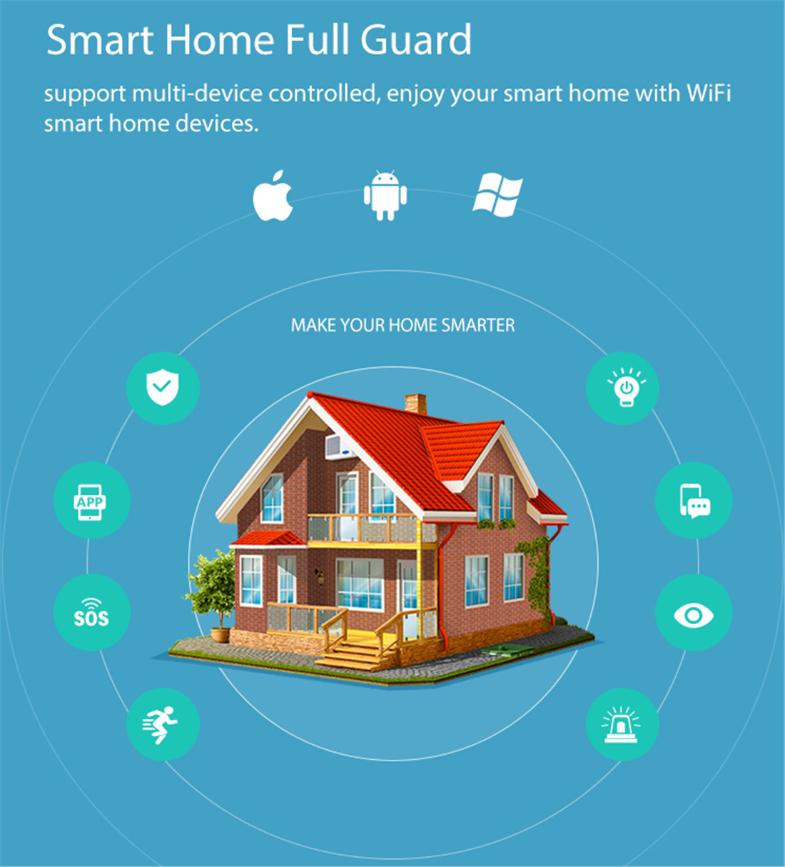 Wi-Fi Motion PIR Sensor(MYQ-AMS03)