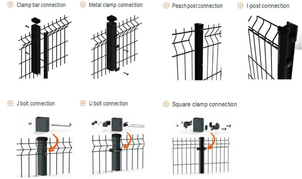 Perimeter Coated Welded Wire Fence Steel-patern