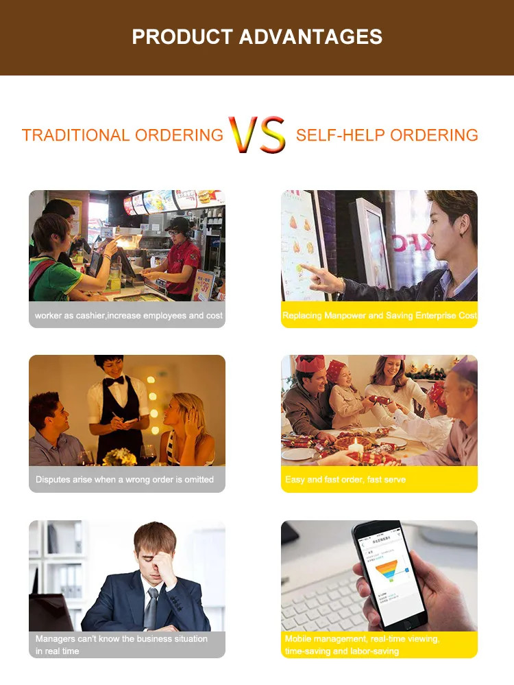 23.6 27 32 Inch Multifunction Automated Self Service Order And Payment Terminal