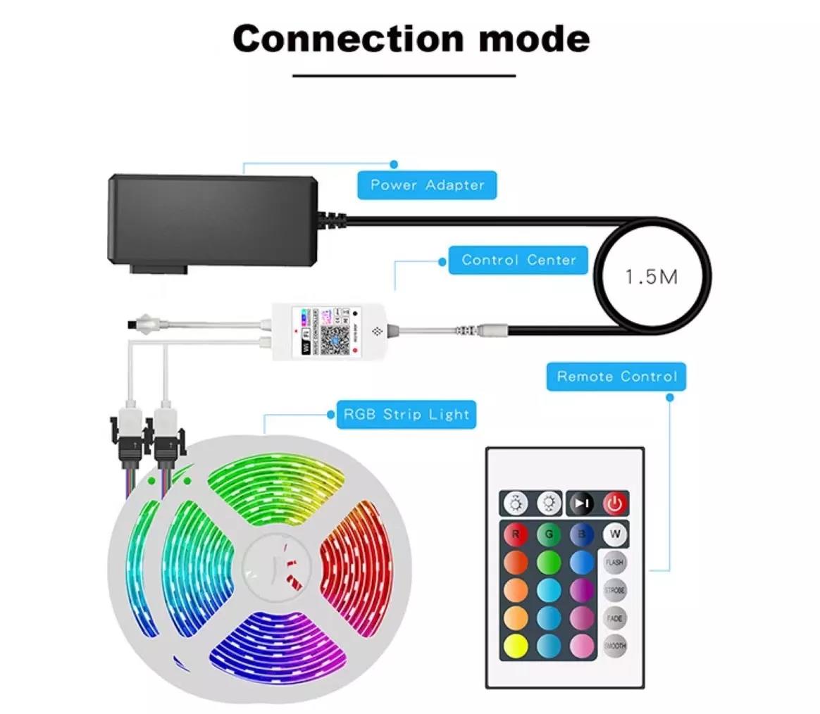 12w 12v 24v 10mm 60 Leds Rgb 5050 Smd Flexible Led Strip Light with and Multi Colors